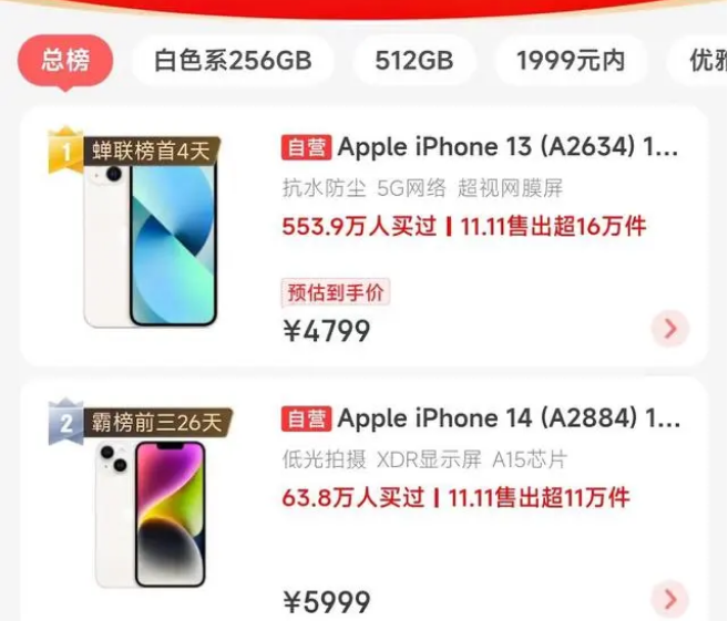 金阳苹果14维修分享iPhone14配置不如同价位的安卓还能大卖 