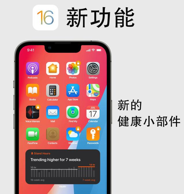 金阳苹果手机维修分享iOS16新功能汇总 