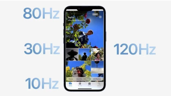 金阳苹果14维修分享iPhone 14有高刷吗 