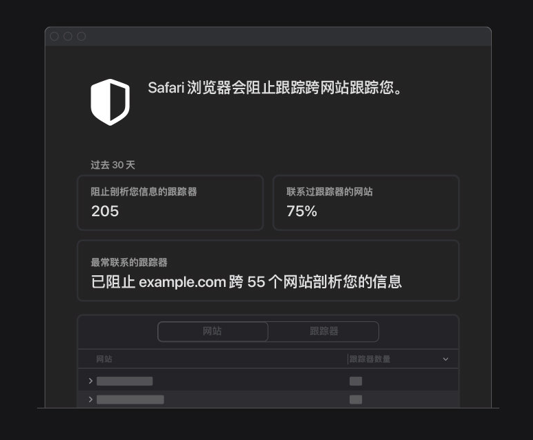 金阳苹果手机维修分享如何在 Safari 浏览器中查看和打开隐私报告 