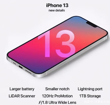 金阳苹果手机维修分享iPhone 13起售价多少钱 