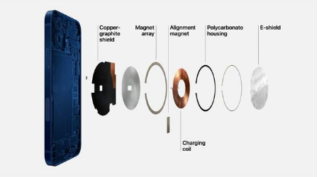 金阳苹果手机维修分享iPhone 12真的会威胁身体健康吗 