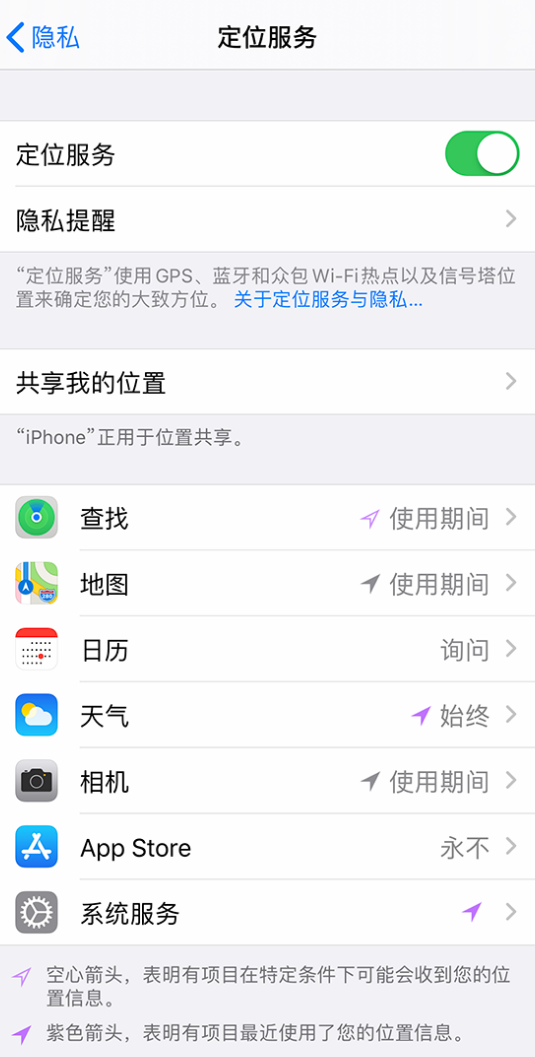 金阳苹果手机维修分享iPhone 状态栏中时间显示为蓝色图标是什么情况 